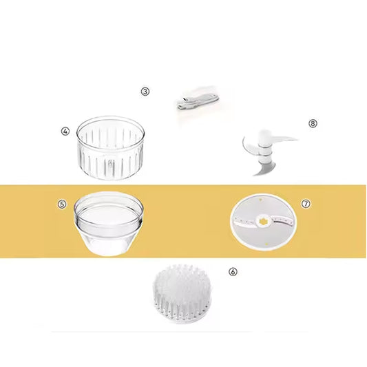 Customizable Vegetable and fruit tools